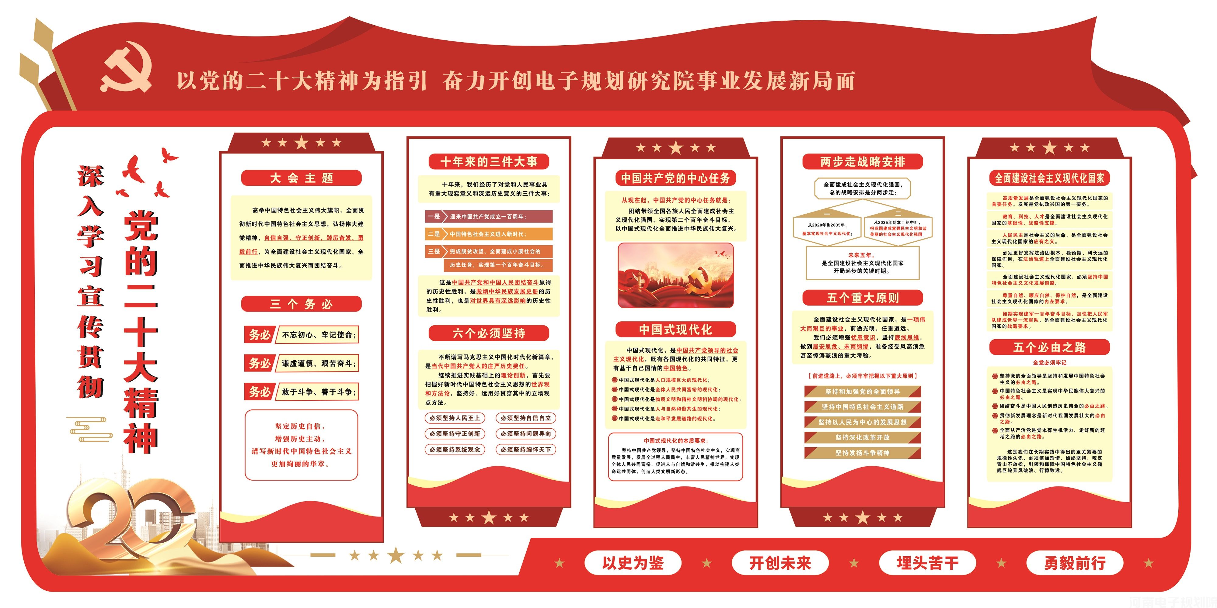 深入学习宣传贯彻党的二十大精神